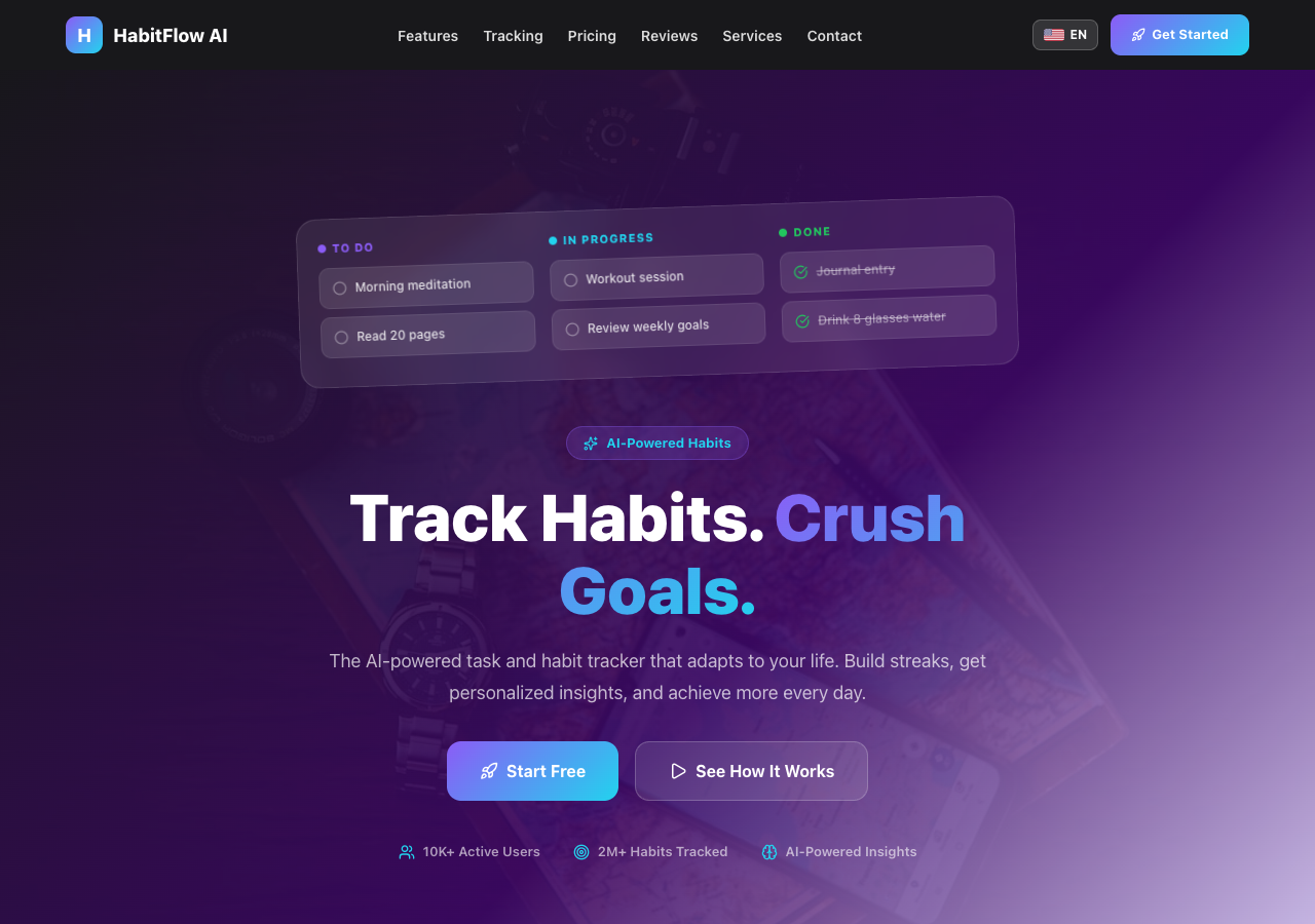 AI Personal Task & Habit Tracker